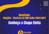 Eleições Diretoria do BNB Clube – Conheça a Chapa eleita!