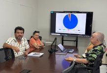 BNB Clube aprova reforma estatutária com ampla participação dos associados