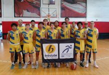 BNB Clube vence o Botafogo e avança à semifinal do CBI Sub-19 em resultado inédito