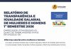 BNB Clube apresenta relatório de transparência salarial e reforça compromisso com equidade