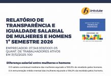 BNB Clube apresenta relatório de transparência salarial e reforça compromisso com equidade