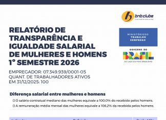 BNB Clube apresenta relatório de transparência salarial e reforça compromisso com equidade