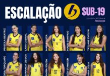 BNB Clube sedia CBI Sub-19 Feminino