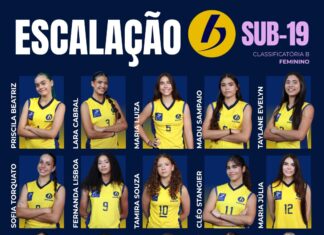 BNB Clube sedia CBI Sub-19 Feminino